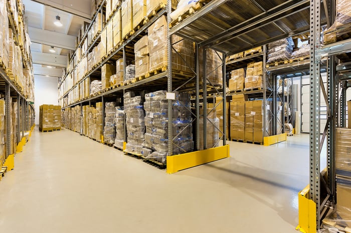 warehouse security systems