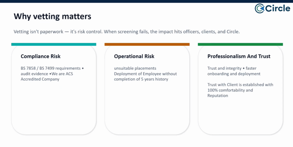 Why Vetting Matters in the Security Industry