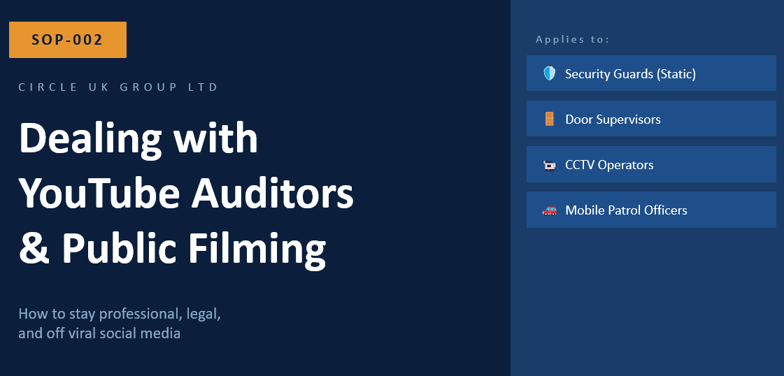Professionalism Under the Lens: Managing YouTube Auditors and Public Filming